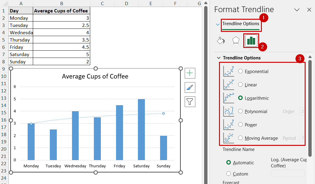 selecting a trendline type from the format trendline pane