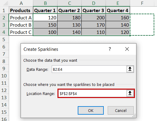 selecting cells to insert sparkline