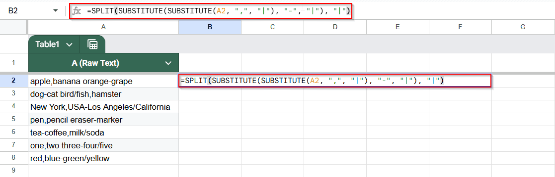 Split Text by Multiple Delimiters Using SUBSTITUTE and SPLIT Functions in Google Sheets