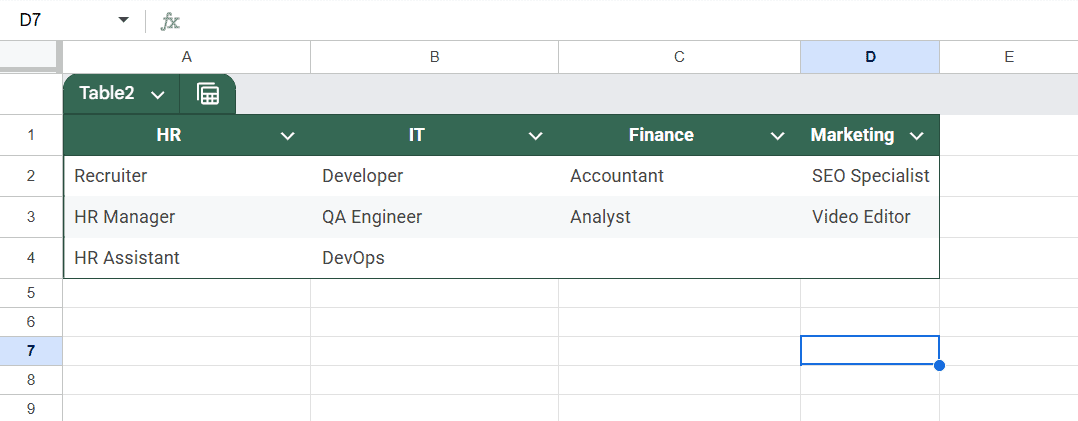 Using Named Ranges and INDIRECT Function