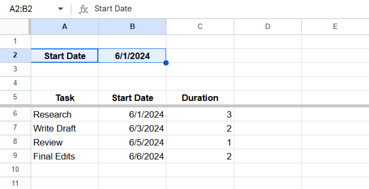 How to Build a Gantt Chart in Google Sheets (3 Quick Methods) - Excel ...