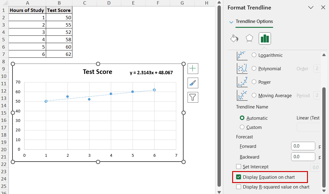 option to display trendline equation on chart