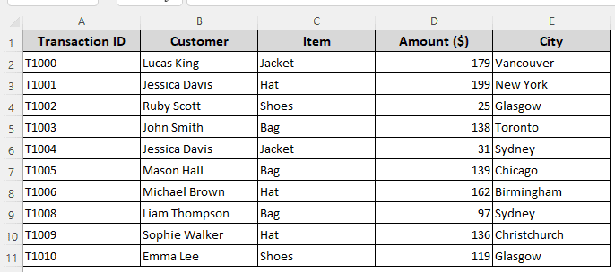 Using Excel’s Built-In Method