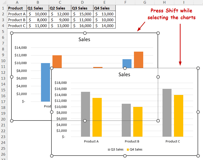 selecting multiple charts