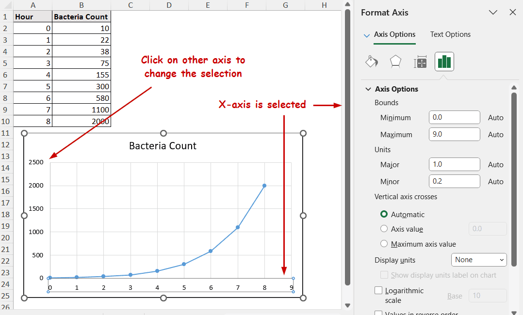 selecting the right axis for formatting options