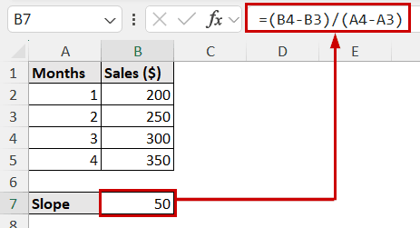 finding slope using mathematical formula