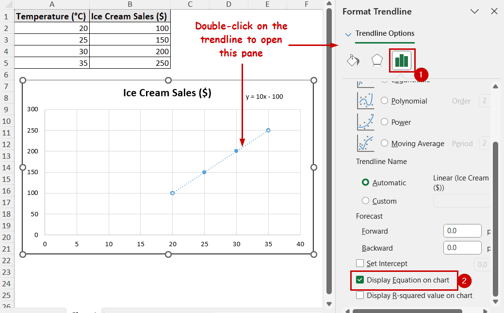 opening format trendline pane and enabling equation for the graph