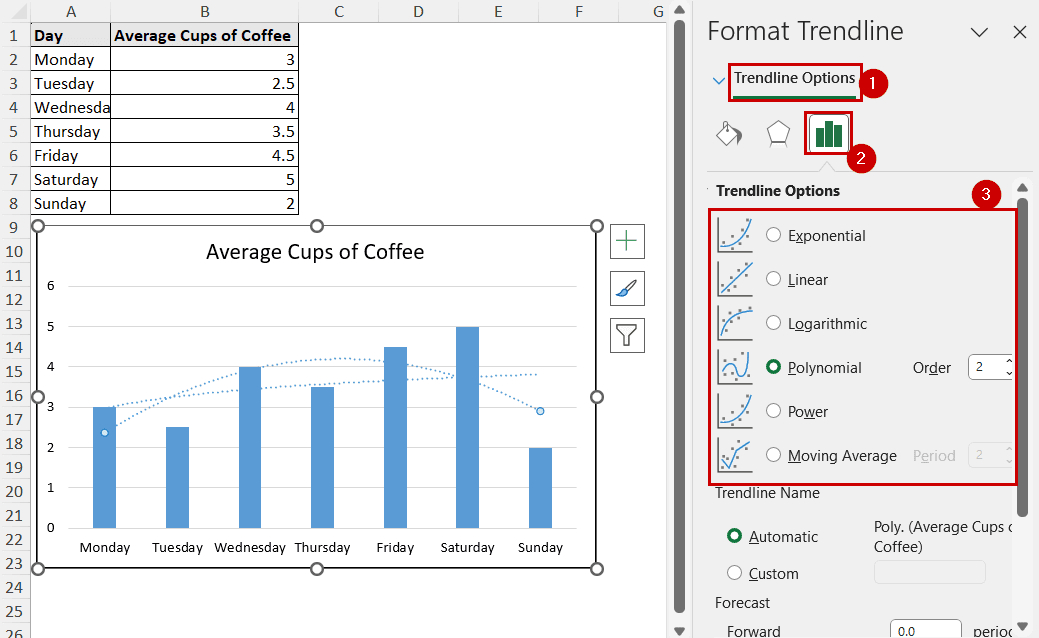 selecting different trendline type for the separate trendline