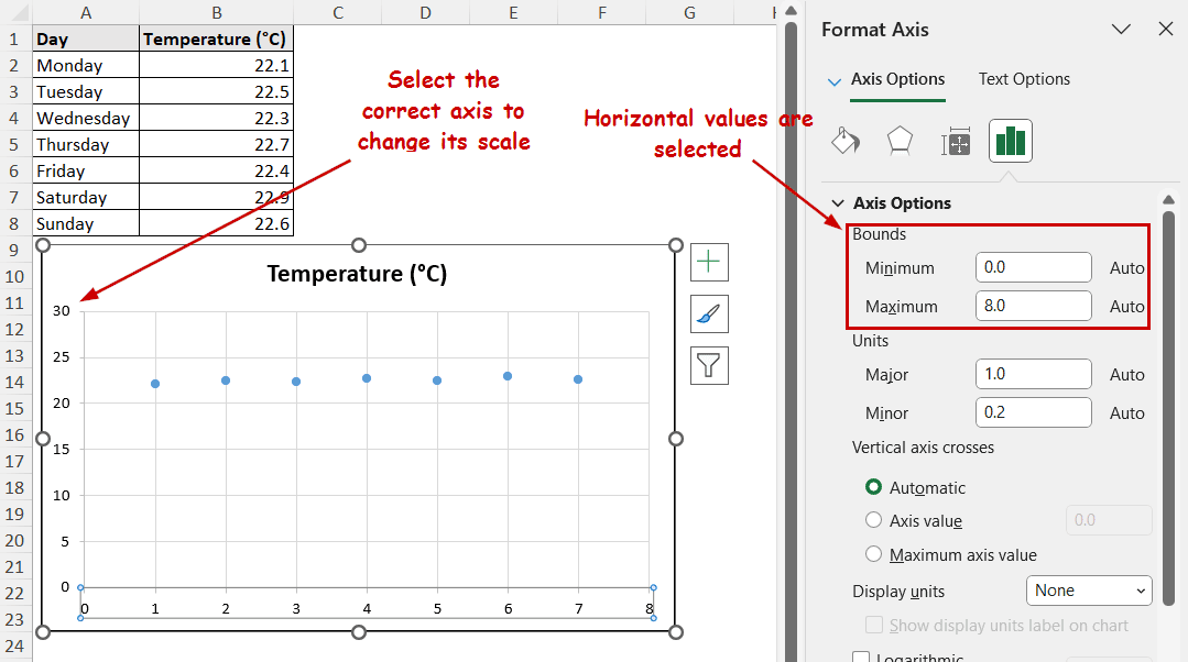 selecting the correct axis for the format axis pane