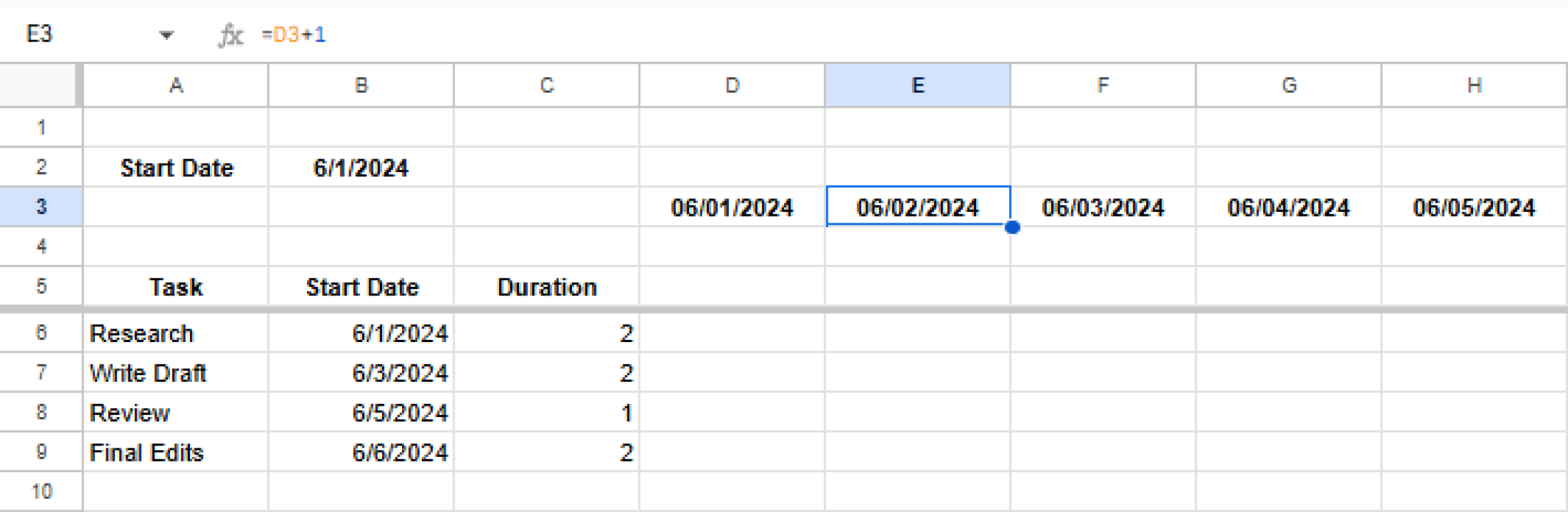 How to Build a Gantt Chart in Google Sheets (3 Quick Methods) - Excel ...