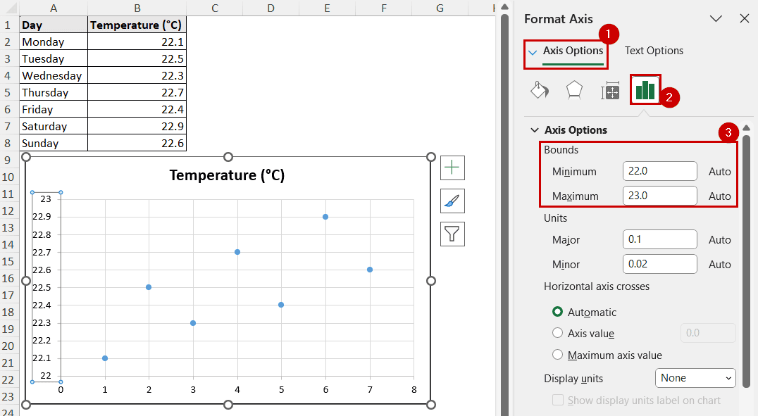 changing the vertical axis scale