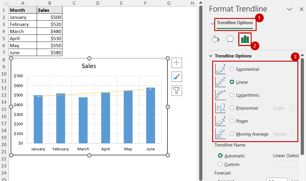 different trendline options in the format trendline pane