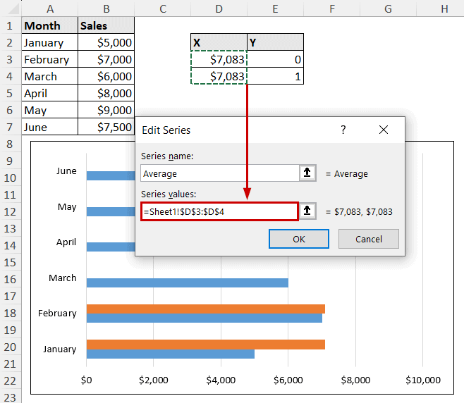 inserting x values as new series values