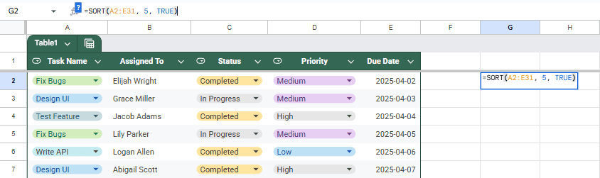 Using the SORT Function