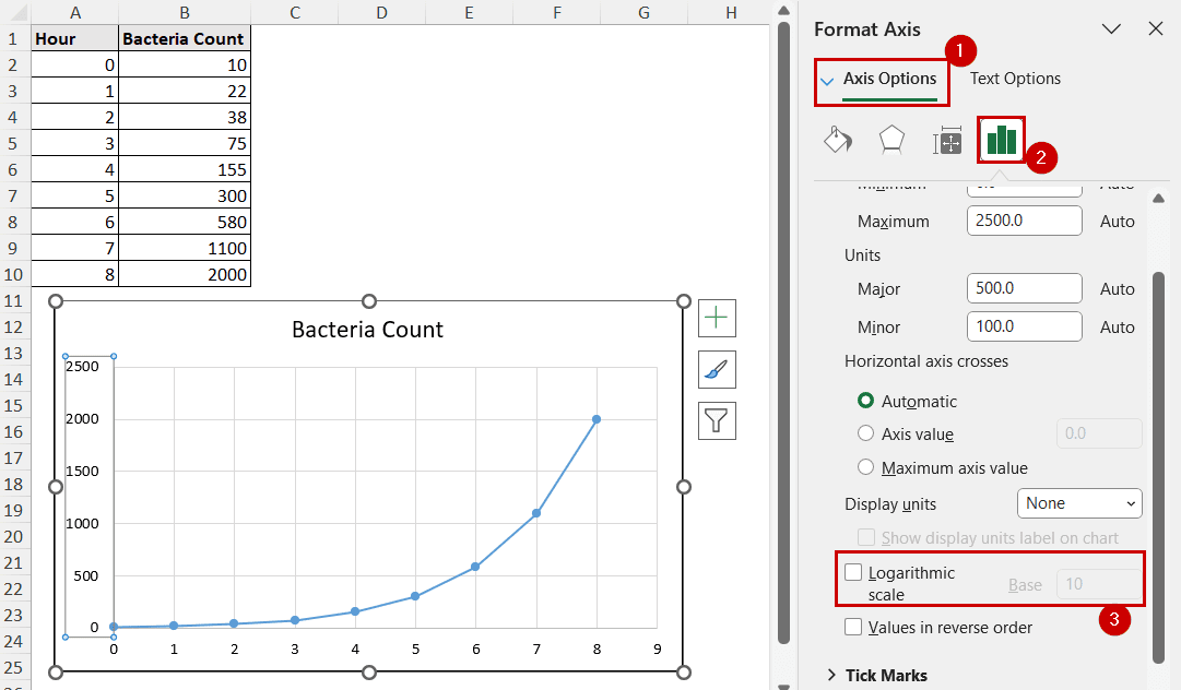 logarithmic scale and base value option