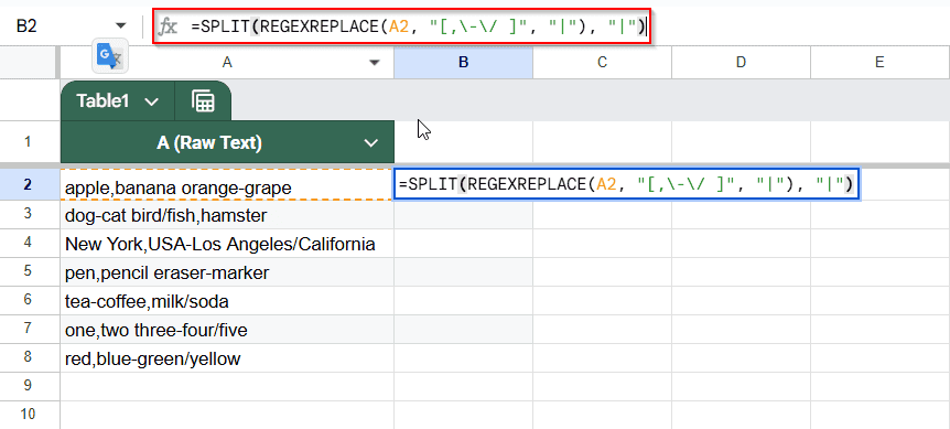 REGEXREPLACE with the SPLIT Function to Handle Multiple Delimiters in Google Sheets