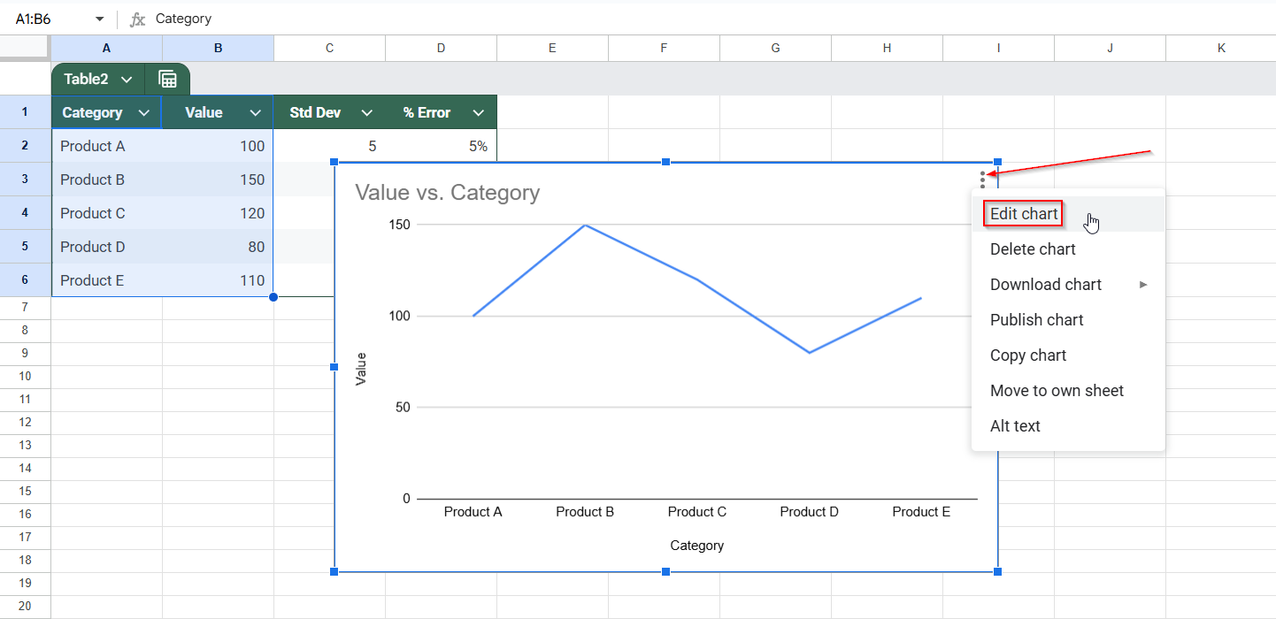 Apply Percentage-Based Error Bars in Google Sheets