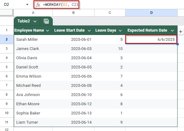Calculate Date Excluding Weekends Using the WORKDAY Function in Google Sheets