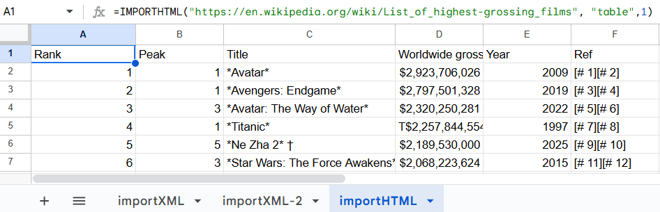 Import Data From Website Using IMPORTHTML
