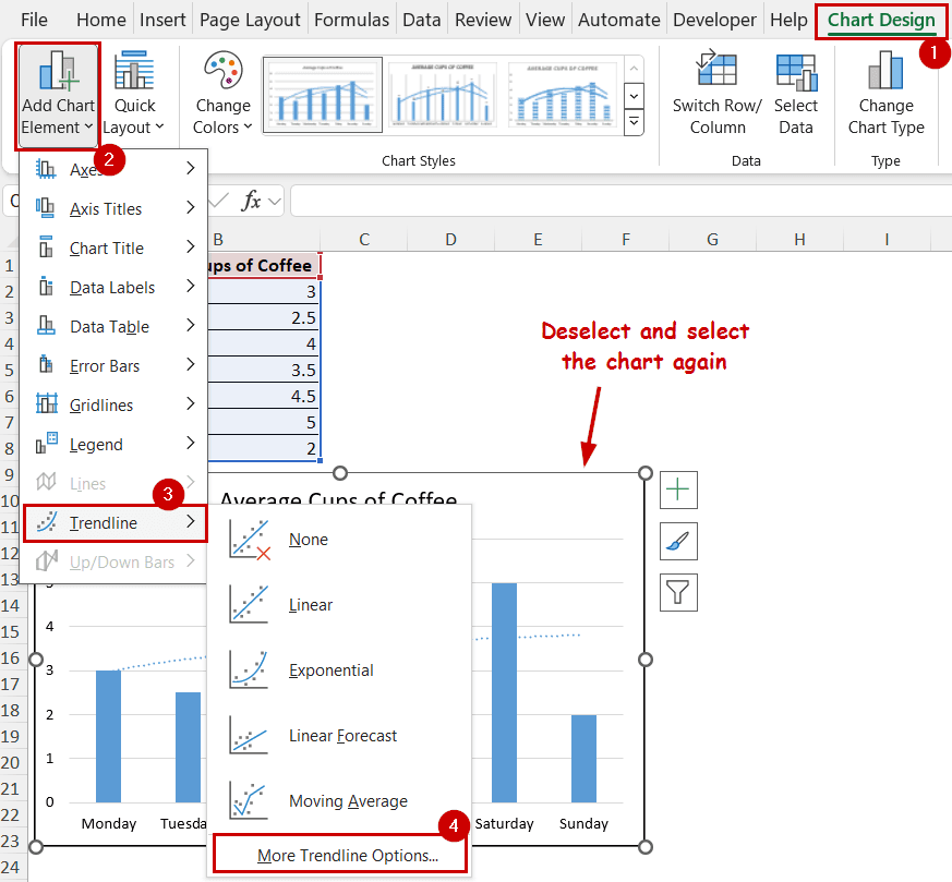 selecting the same options from the chart design tab again