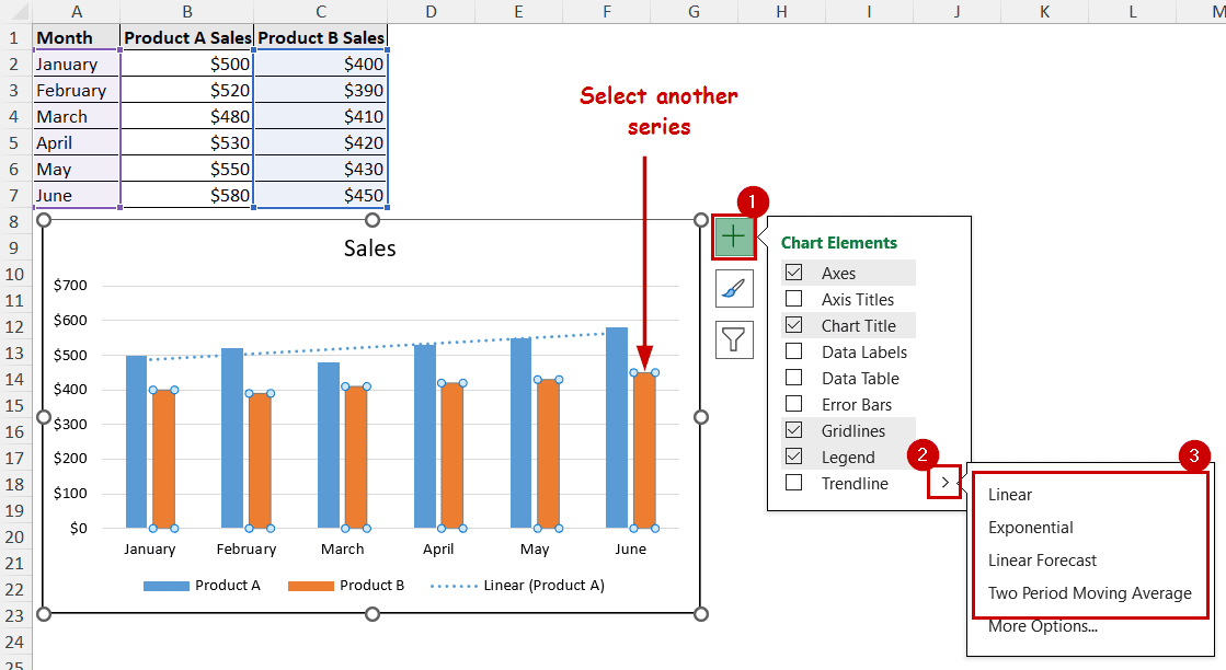 adding trendline for the second series