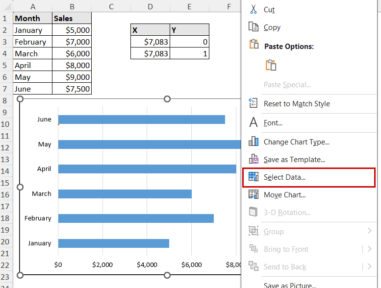 selecting select data to modify combo chart