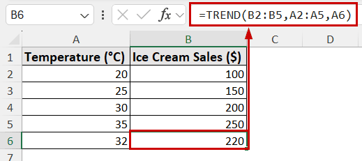 using trend formula to find unknown value