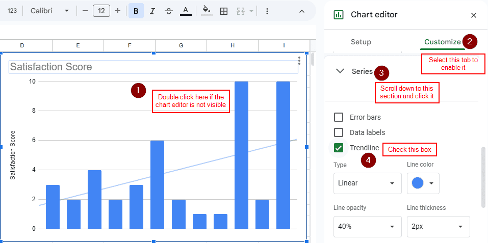 Adding a Trendline