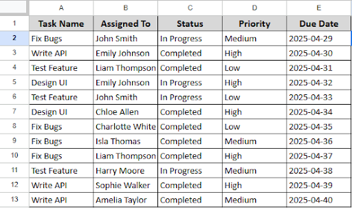 autofill dates when the cell is updated dataset
