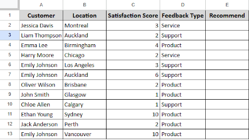 smart fill in google sheets dataset