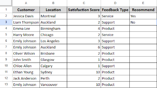 entering data in cell E2 and E3