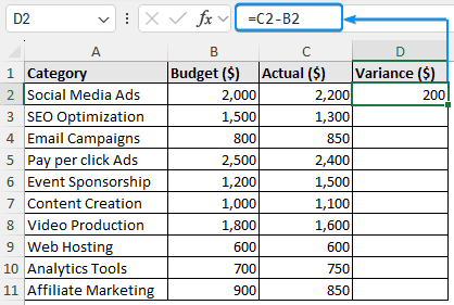 Budget vs actual variance formula in Excel