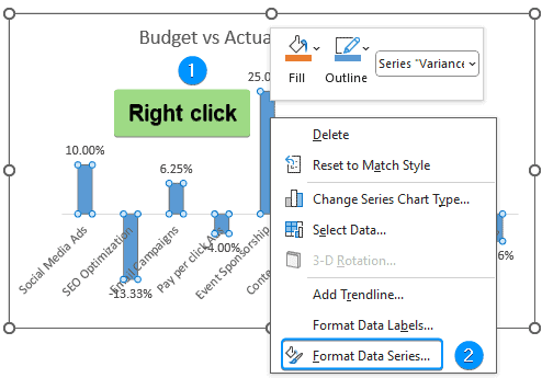 Format data series option
