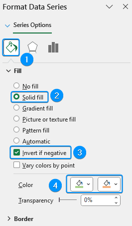 Formatting positive and negative columns