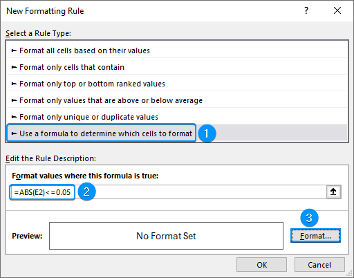 Using formula to highlight low budget vs actual variances