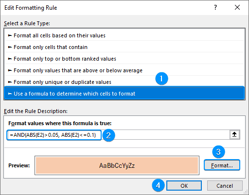 Using formula to highlight moderate budget vs actual variances