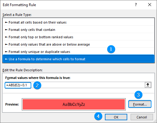 Using formula to highlight high budget vs actual variances