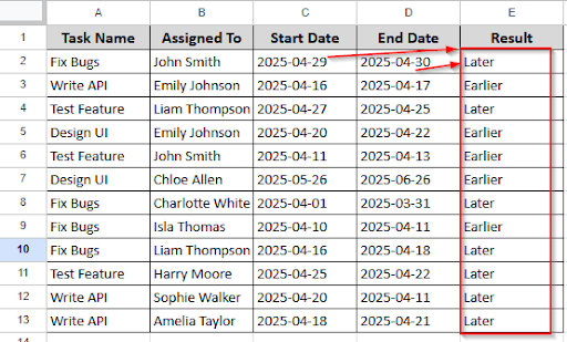 compare data overview image