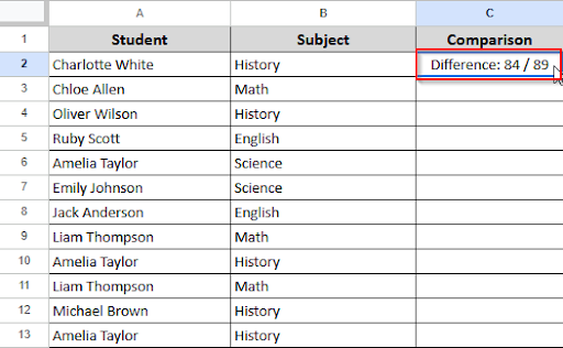 score comparison result