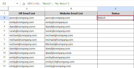 showing the result in cell C2
