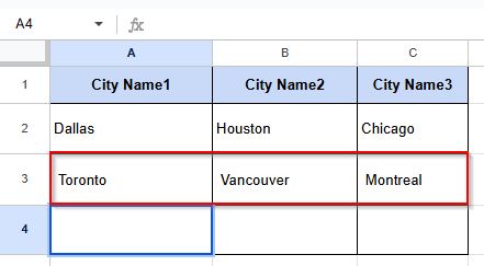 showing the city names of canada