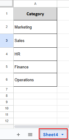department category dataset
