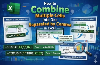 featured image - combine multiple cells into one separated by comma in excel