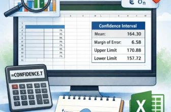 featured image - how to calculate confidence interval in excel