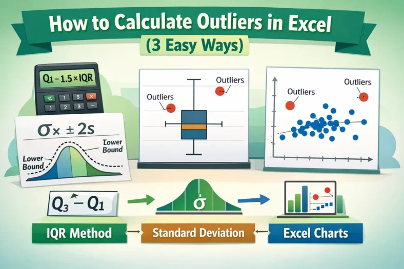 featured image - how to calculate outliers in excel