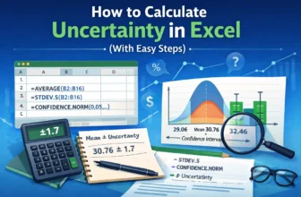 featured image - how to calculate uncertainty in excel