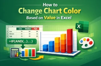 featured image - how to change chart color based on value in excel