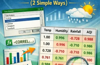featured image - how to create correlation matrix in excel