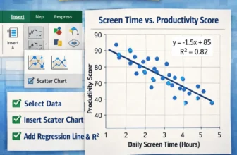 featured image - how to make a correlation graph in excel