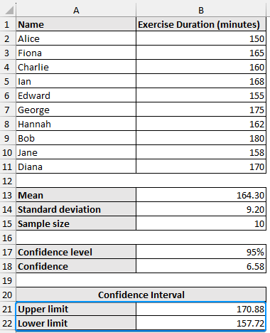 How to calculate confidence interval in Excel with functions